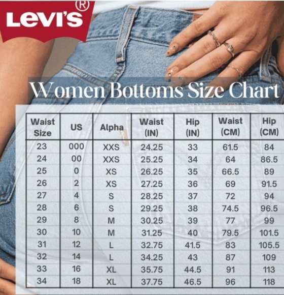 Levi's 501 Jean Shorts - Picture 5 of 5